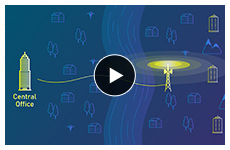 [Why FWA?] nexCPE™ Product Line Provides Lightning 5G Performance
